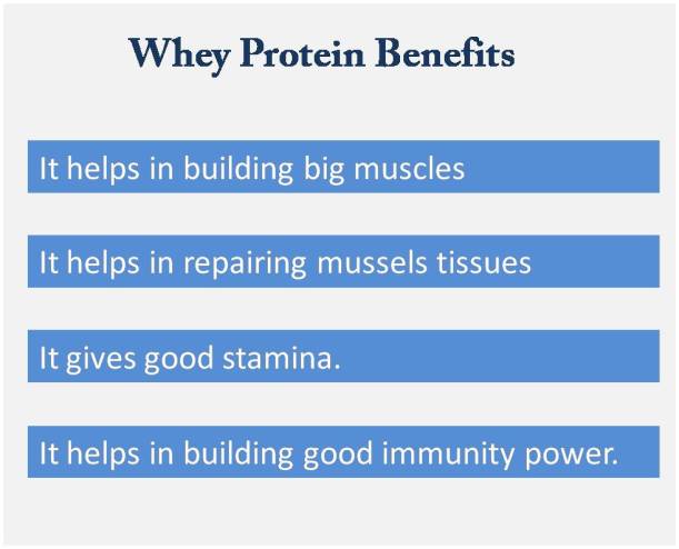 Benifits of Whey Protein